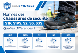 Normes des chaussures de sécurité : S1P, S1PS, S2, S3, S3S : quelles différences ?